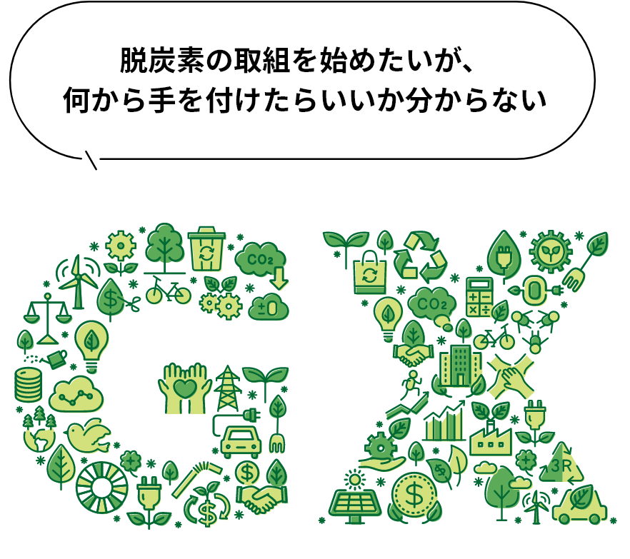 脱炭素の取組を始めたいが、何から手を付けたらいいか分からない